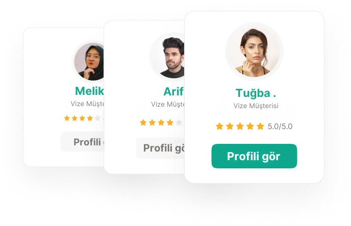 En iyi 8 Vatikan Vize Danışmanlık Şirketi 16 vize danismani musterileri
